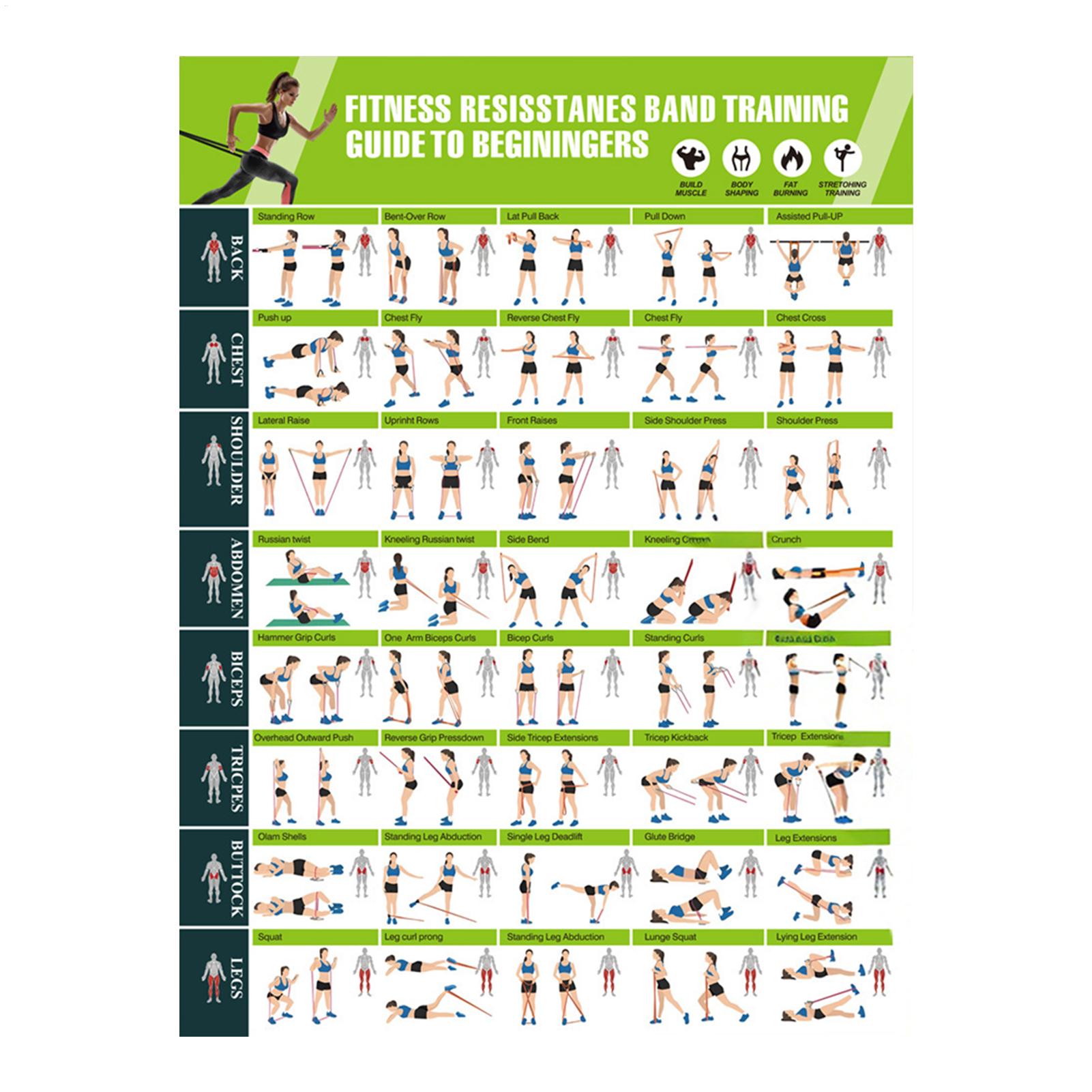 Fitness Grafiek Yoga Pose Graf - Yoga Fitness Wallpaper recensie en prijs